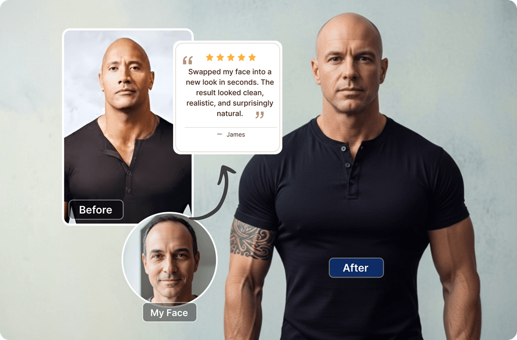 Flux AI Before / after result